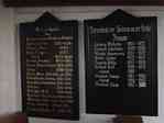 Picture of plaques listing of Pastors of church at Brunow